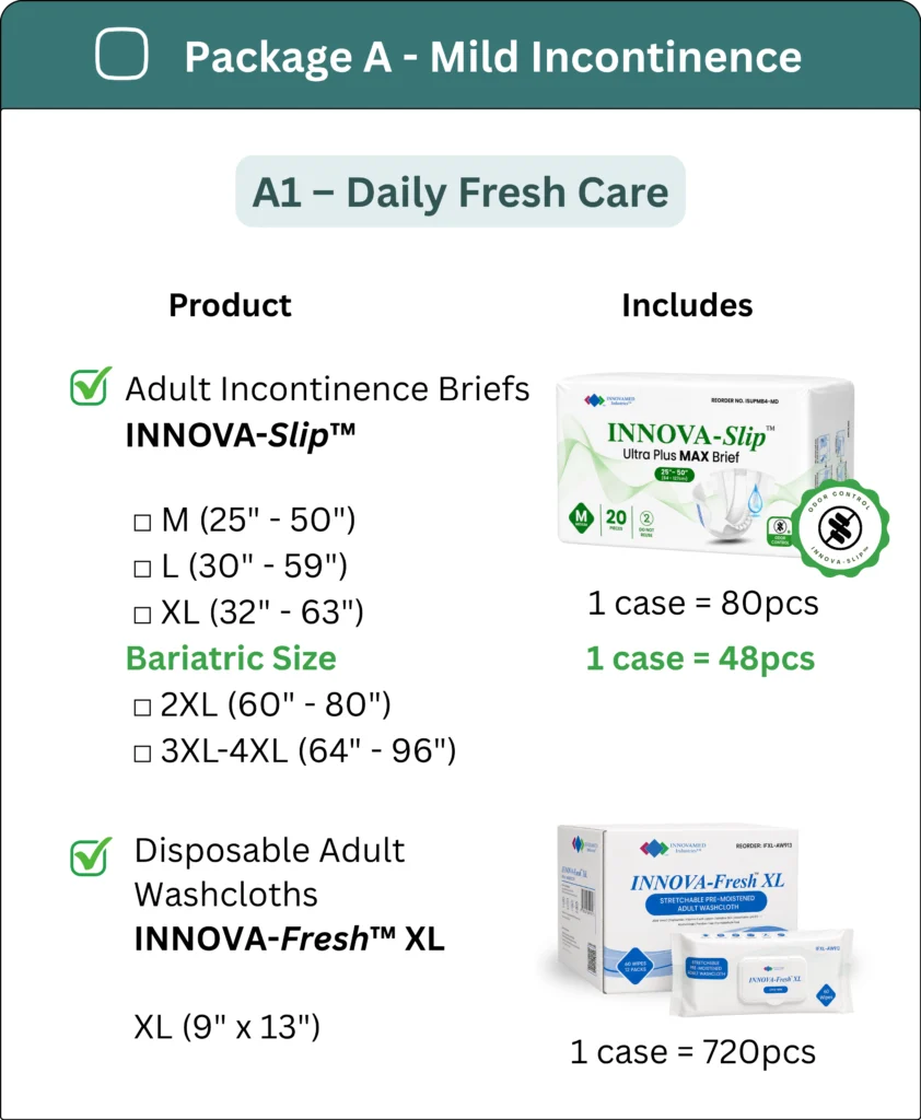 AIMS Package A1